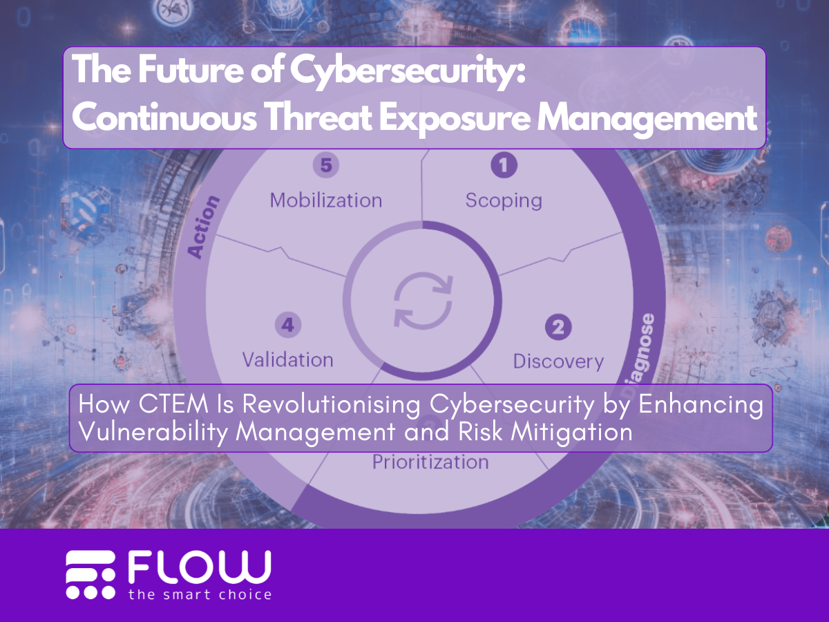 The Future of Cybersecurity: Continuous Threat Exposure Management (CTEM)